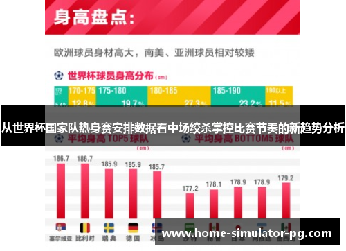 从世界杯国家队热身赛安排数据看中场绞杀掌控比赛节奏的新趋势分析 从世界杯国家队热身赛安排数据看中场绞杀掌控比赛节奏的新趋势分析
