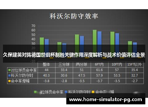 久保建英对阵德国世俱杯制胜关键作用深度解析与战术价值评估全景 久保建英对阵德国世俱杯制胜关键作用深度解析与战术价值评估全景