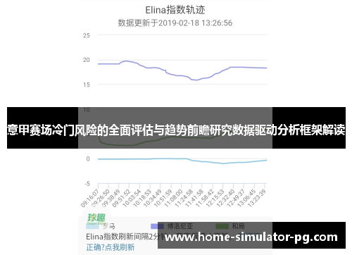 意甲赛场冷门风险的全面评估与趋势前瞻研究数据驱动分析框架解读 意甲赛场冷门风险的全面评估与趋势前瞻研究数据驱动分析框架解读