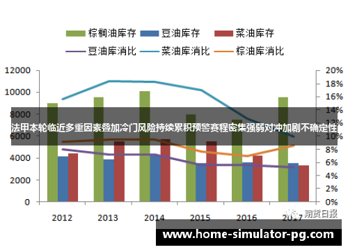 法甲本轮临近多重因素叠加冷门风险持续累积预警赛程密集强弱对冲加剧不确定性 法甲本轮临近多重因素叠加冷门风险持续累积预警赛程密集强弱对冲加剧不确定性