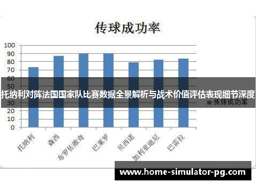 托纳利对阵法国国家队比赛数据全景解析与战术价值评估表现细节深度 托纳利对阵法国国家队比赛数据全景解析与战术价值评估表现细节深度