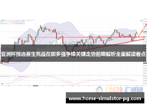 亚洲杯预选赛生死战在即多强争锋关键走势前瞻解析全面解读看点 亚洲杯预选赛生死战在即多强争锋关键走势前瞻解析全面解读看点