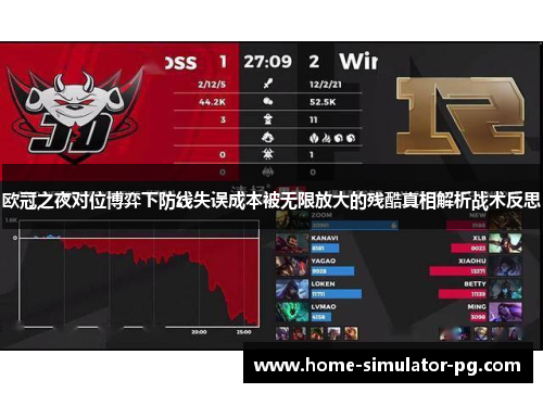 欧冠之夜对位博弈下防线失误成本被无限放大的残酷真相解析战术反思