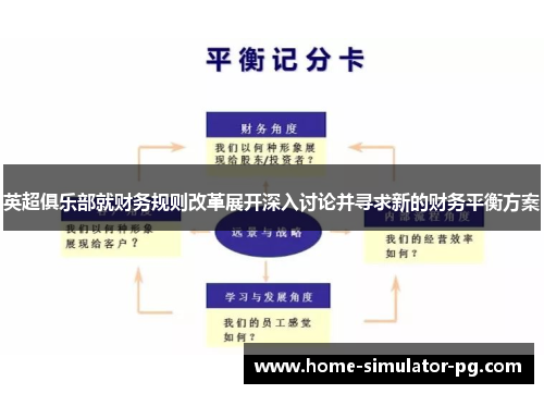 英超俱乐部就财务规则改革展开深入讨论并寻求新的财务平衡方案 英超俱乐部就财务规则改革展开深入讨论并寻求新的财务平衡方案